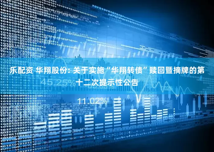 乐配资 华翔股份: 关于实施“华翔转债”赎回暨摘牌的第十二次提示性公告